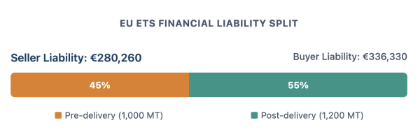 Screenshot 2026-03-18 at 10.27.36